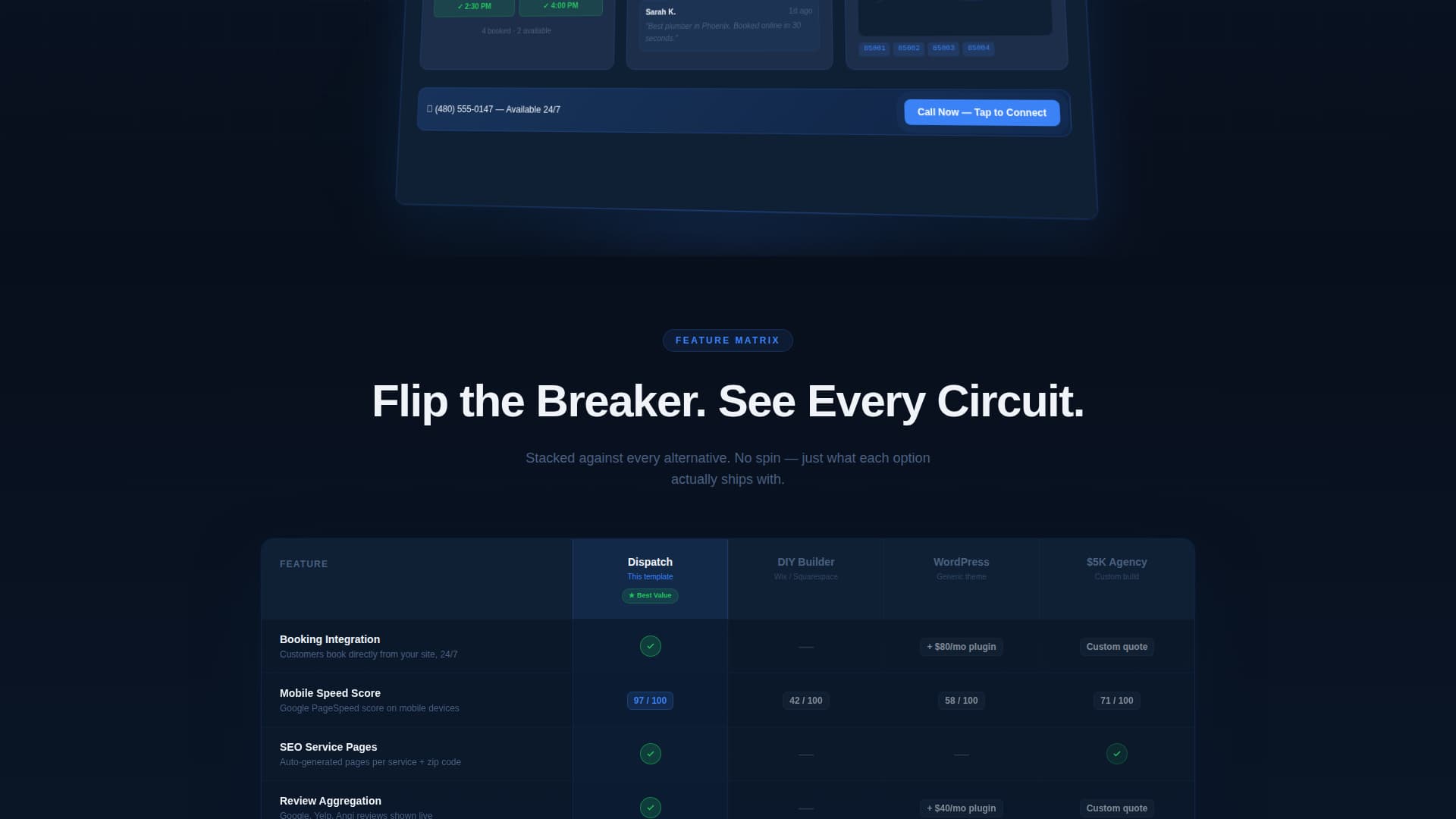 Serve — Maintenance Services Landing Page Template