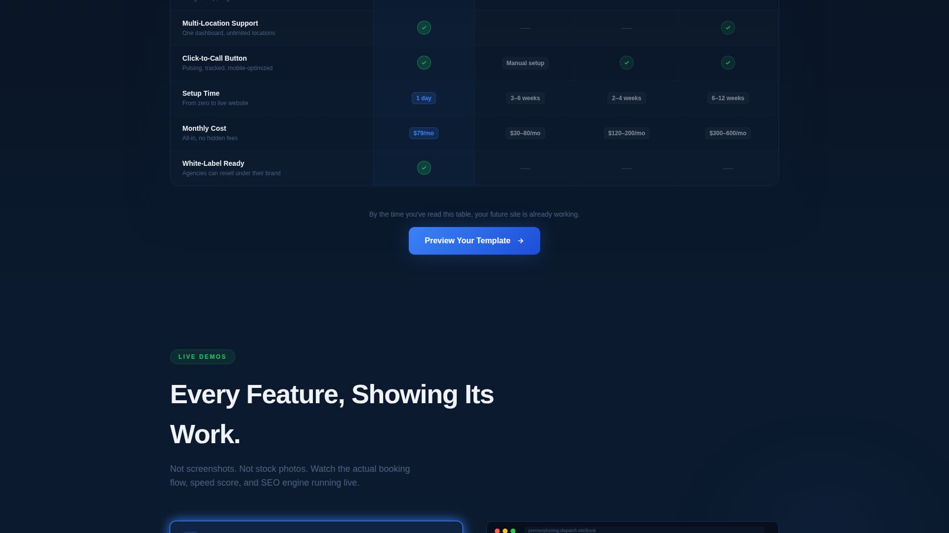 Serve — Maintenance Services Landing Page Template