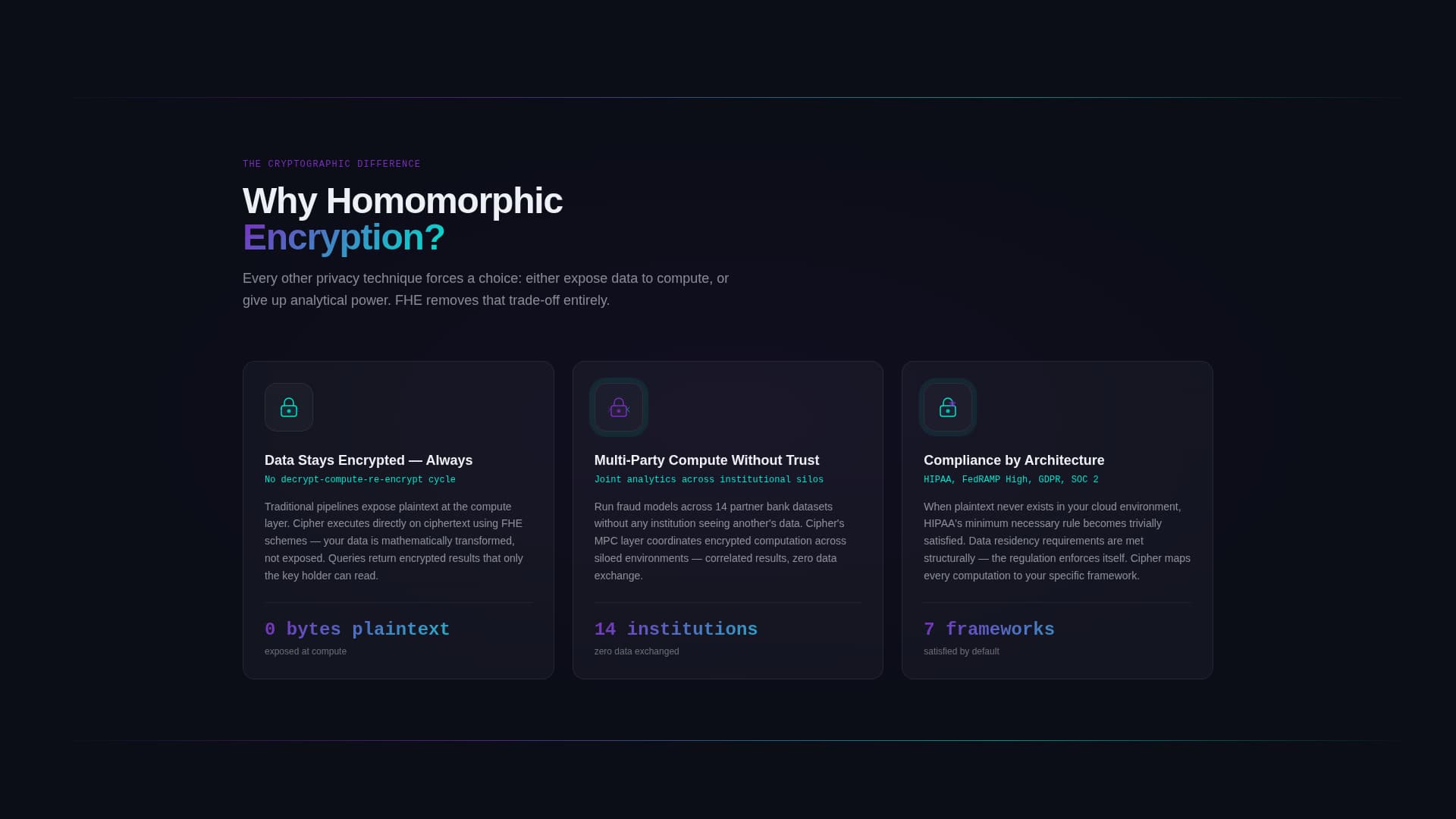 Vault — Encryption Security Landing Page Template