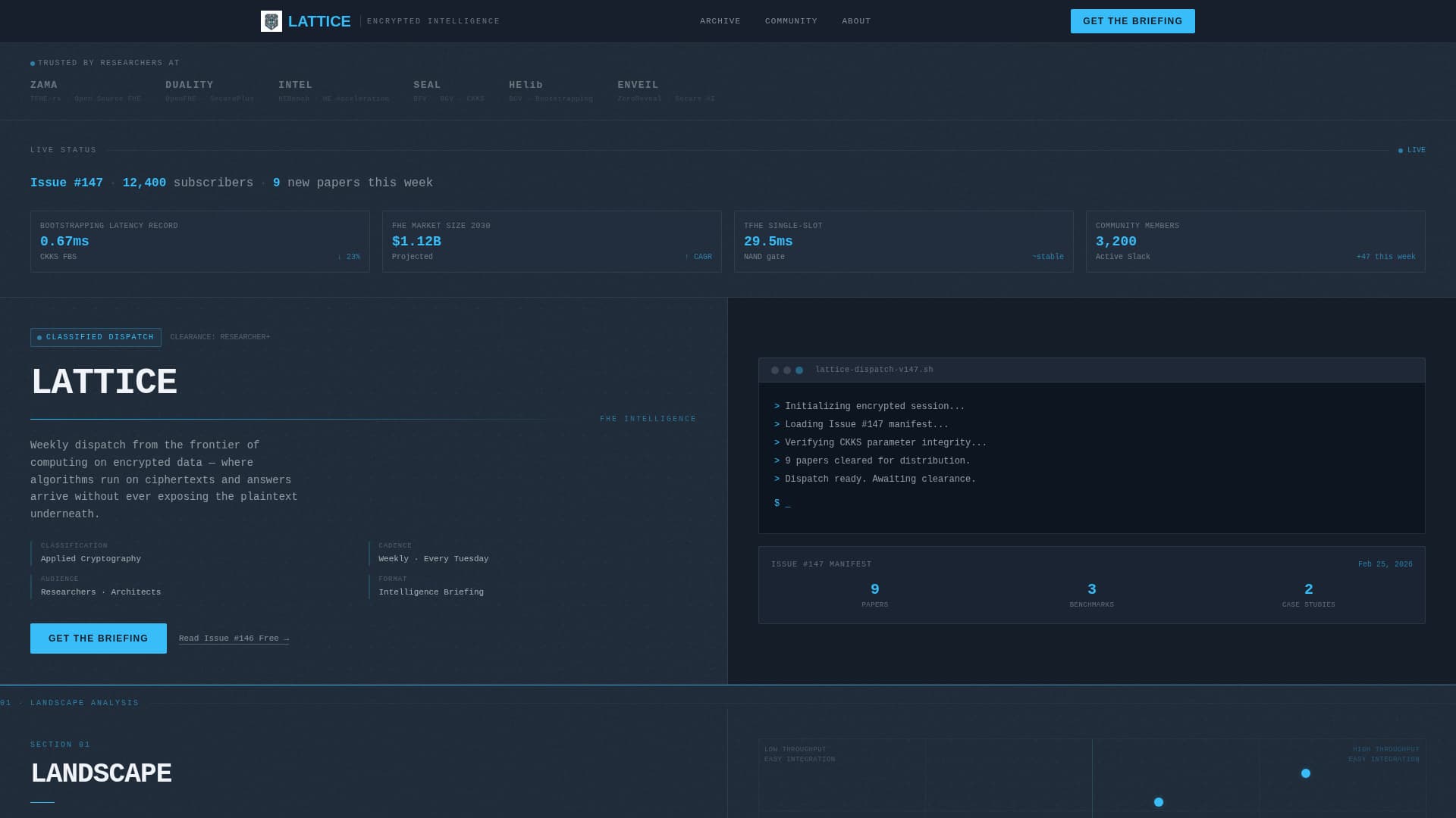 Lattice - Encrypted Cryptography Landing Page Template