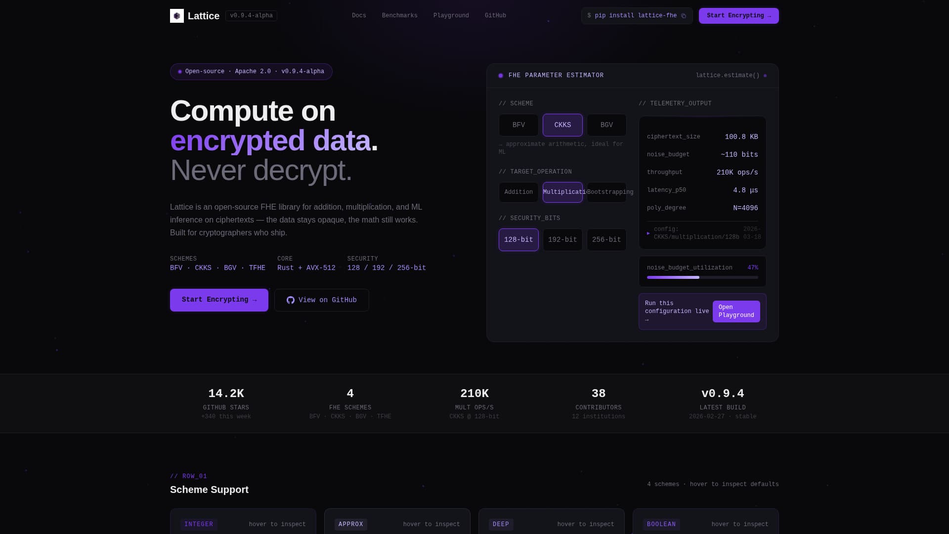 Lattice - Powerful Encryption Landing Page Template