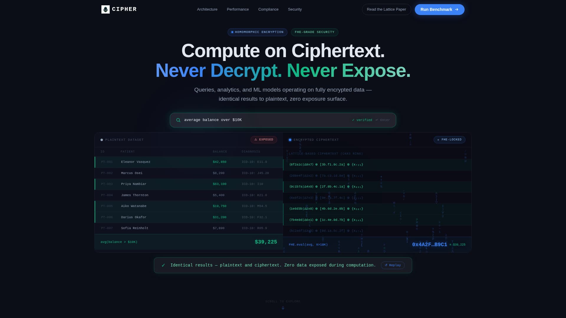 Cipher - Secure Encryption Landing Page Template
