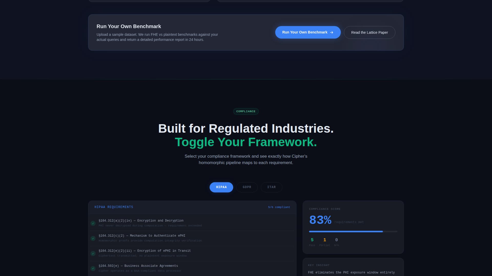 Cipher - Secure Encryption Landing Page Template