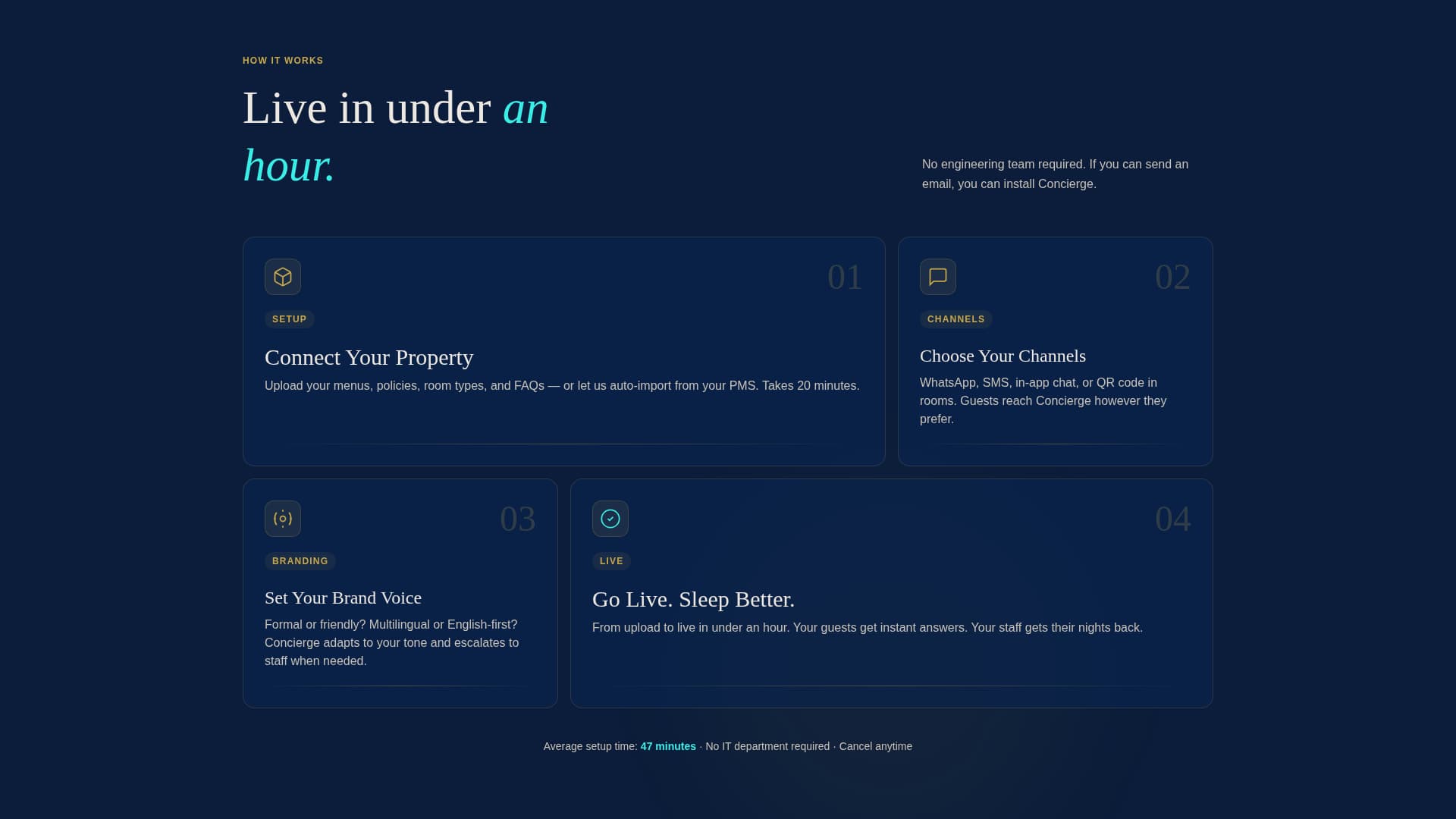 Concierge - Tireless Hospitality Landing Page Template
