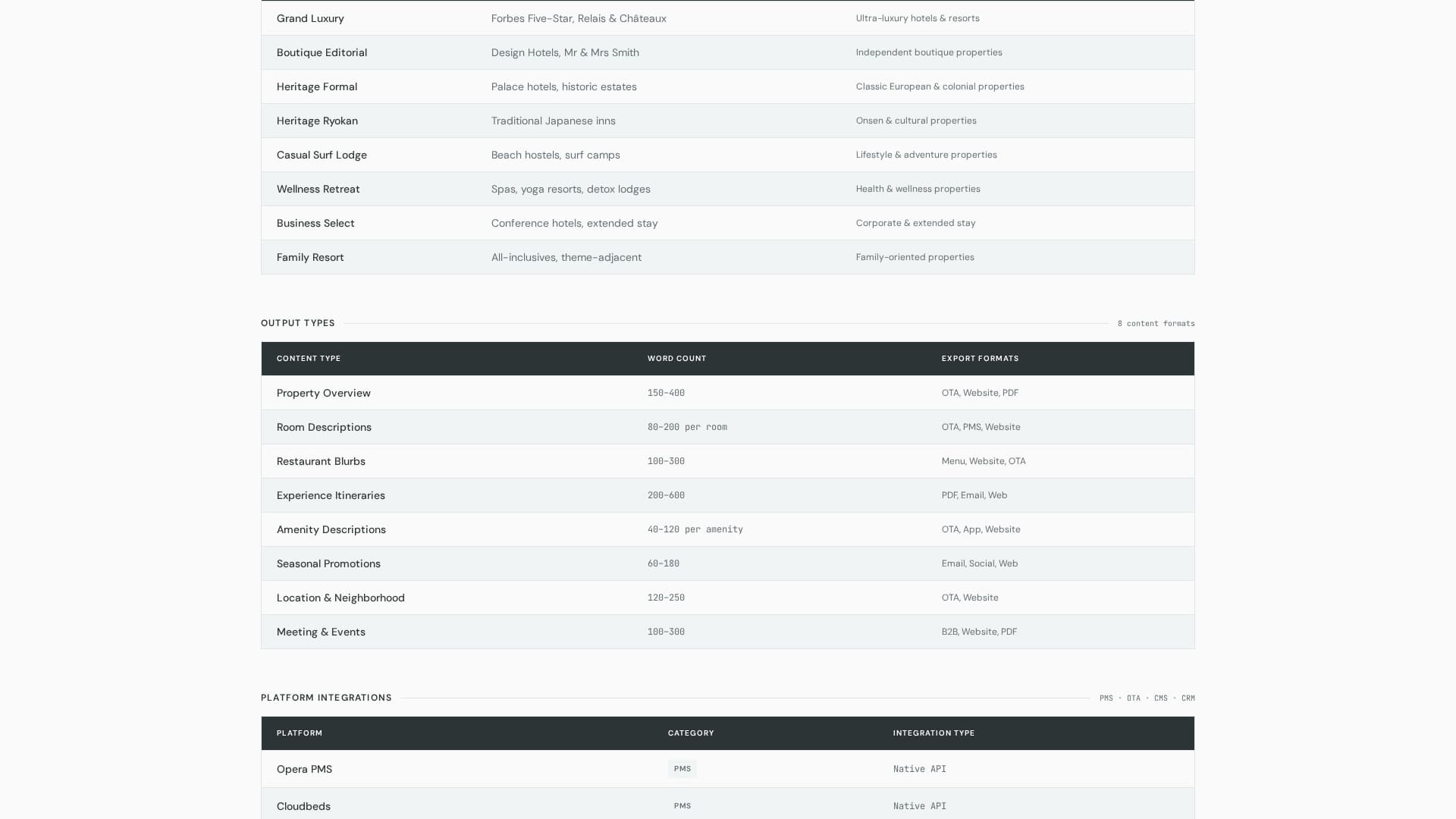 Attend — Hospitality Service Landing Page Template