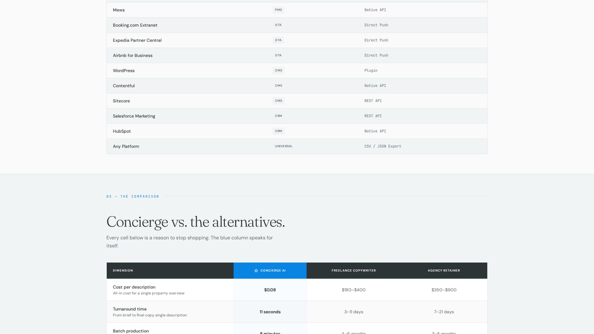 Attend — Hospitality Service Landing Page Template