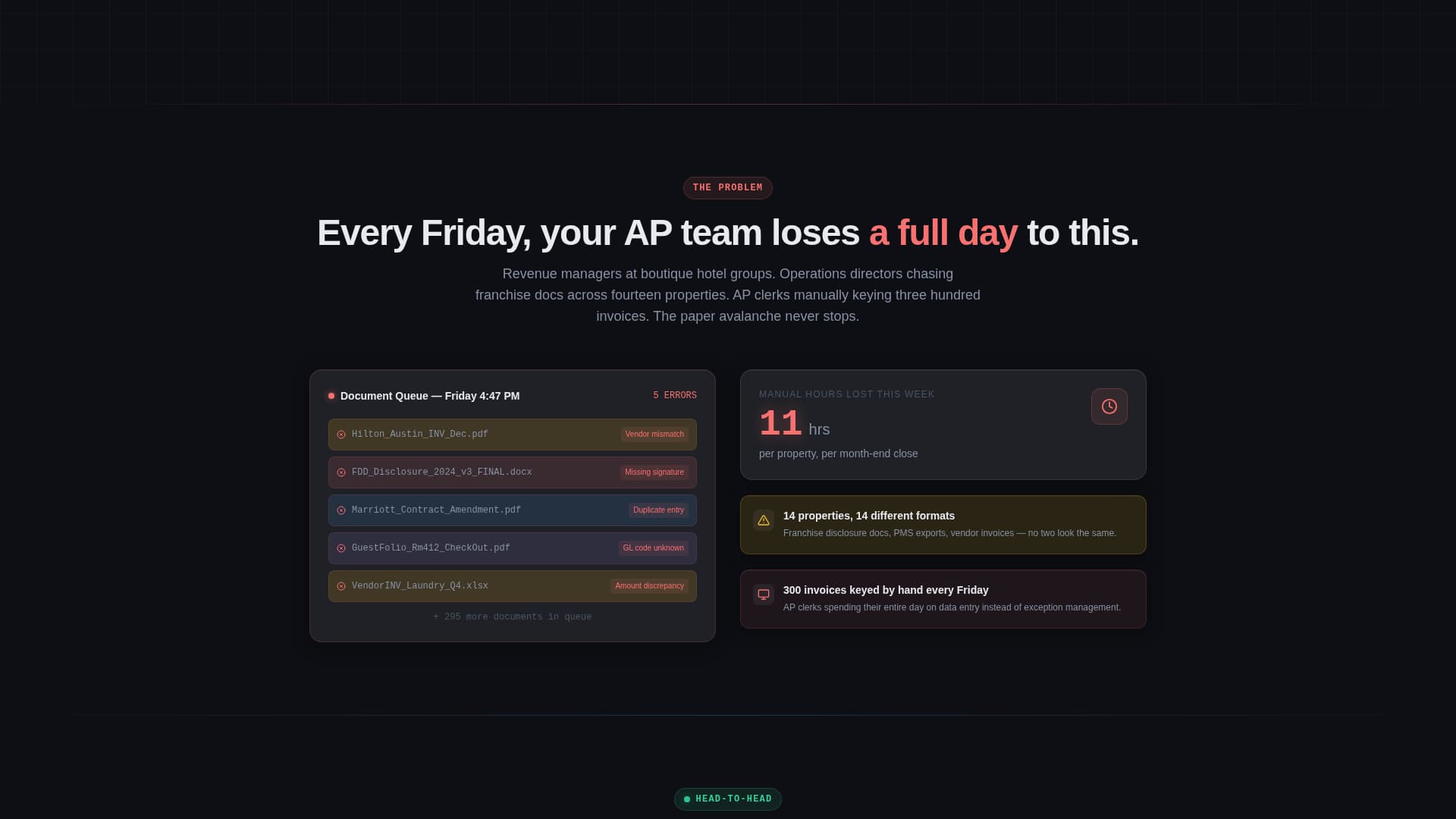 Ingest - Powerful Hospitality Landing Page Template