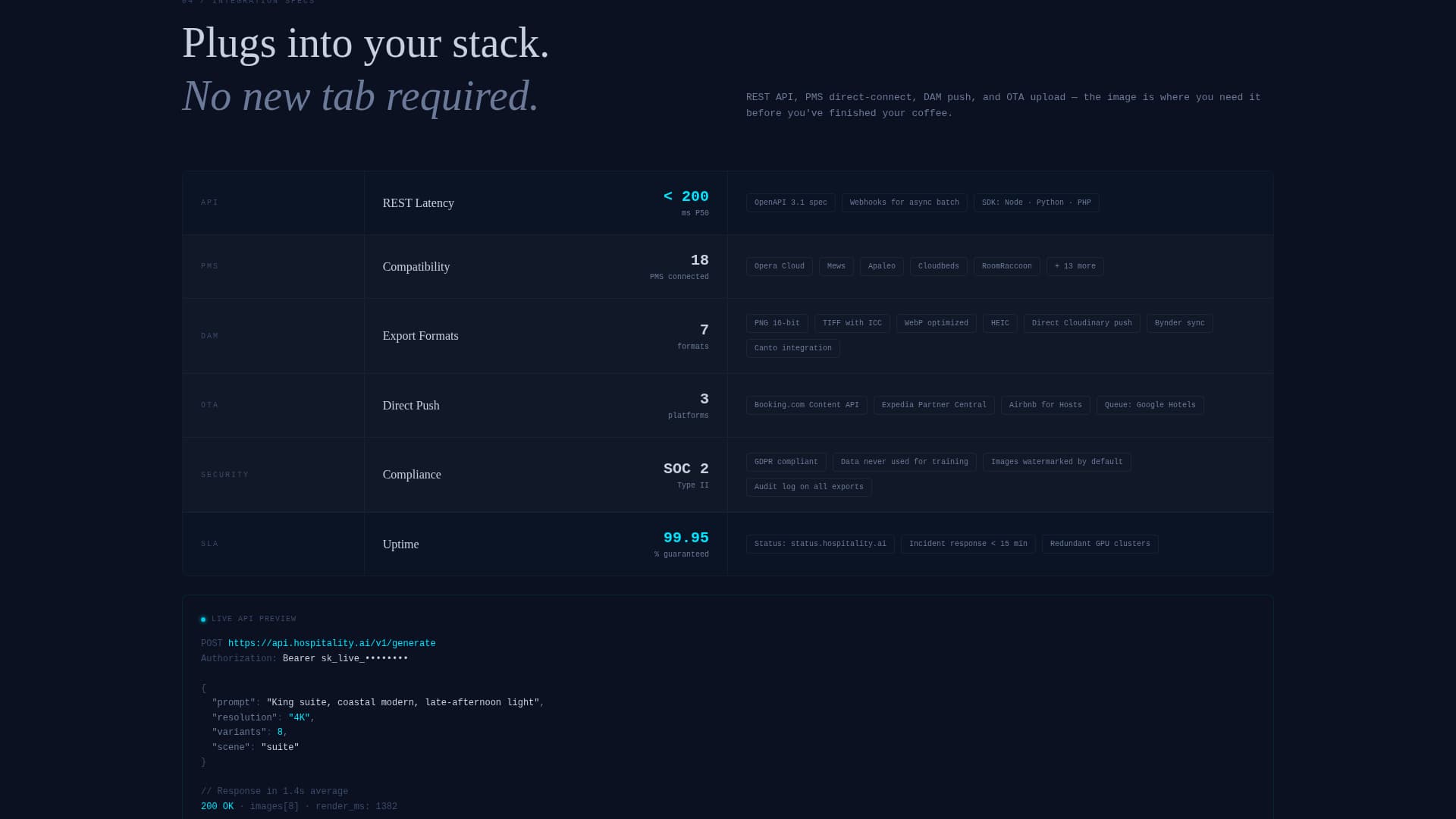 Visora - Precision Hospitality Landing Page Template