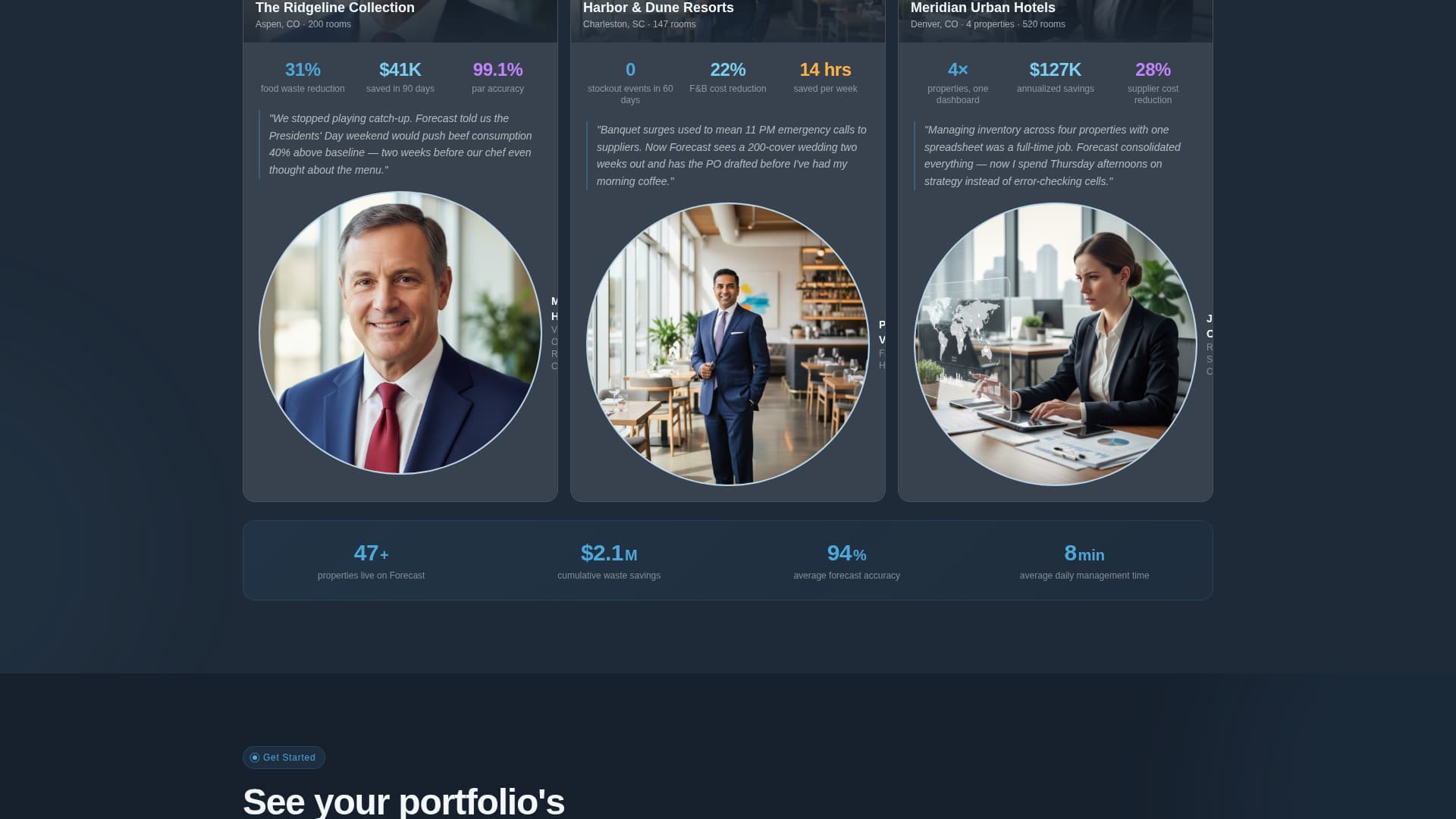 Forecast - Intelligent Hospitality Landing Page Template