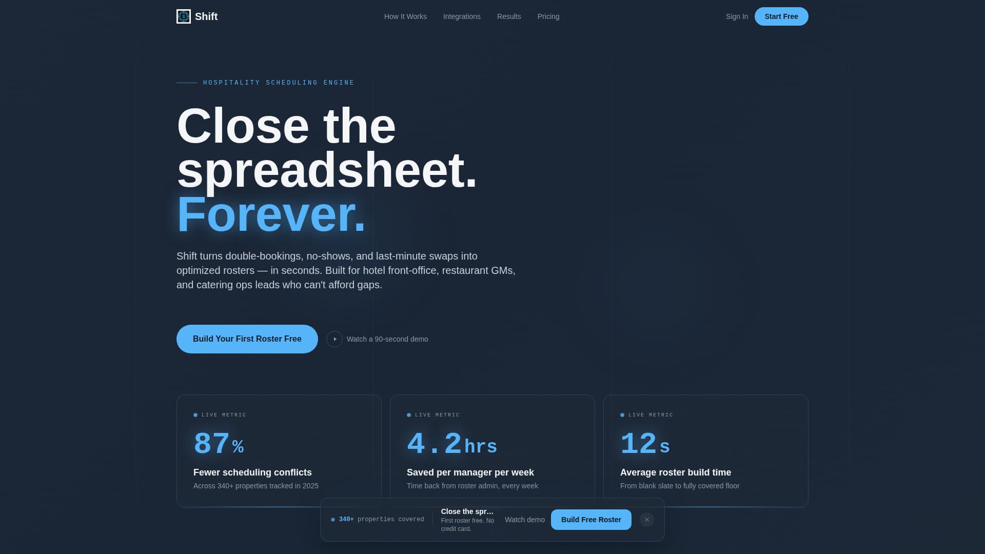 Shift - Powerful Hospitality Landing Page Template