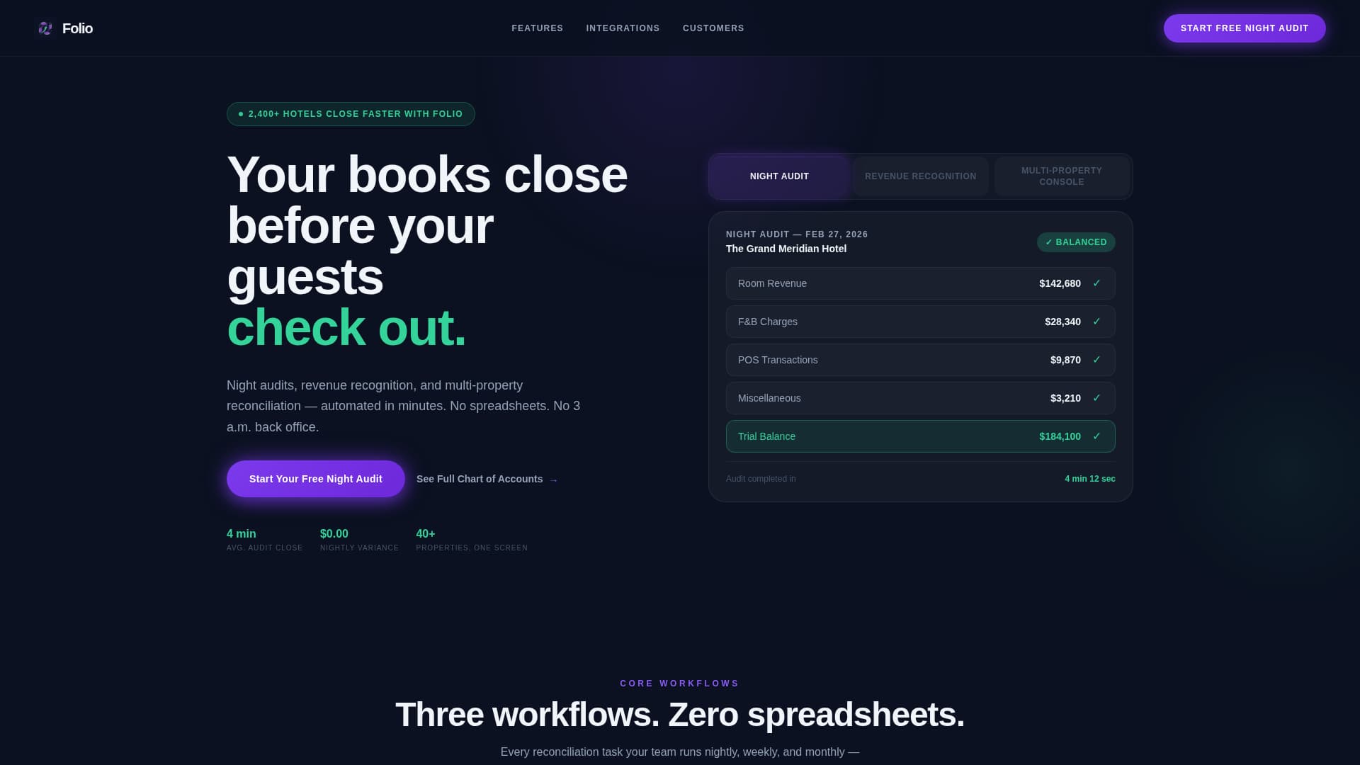 Folio - Powerful Hospitality Accounting Landing Page Template