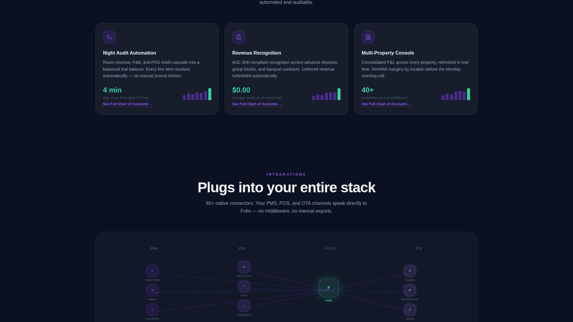 Folio - Powerful Hospitality Accounting Landing Page Template