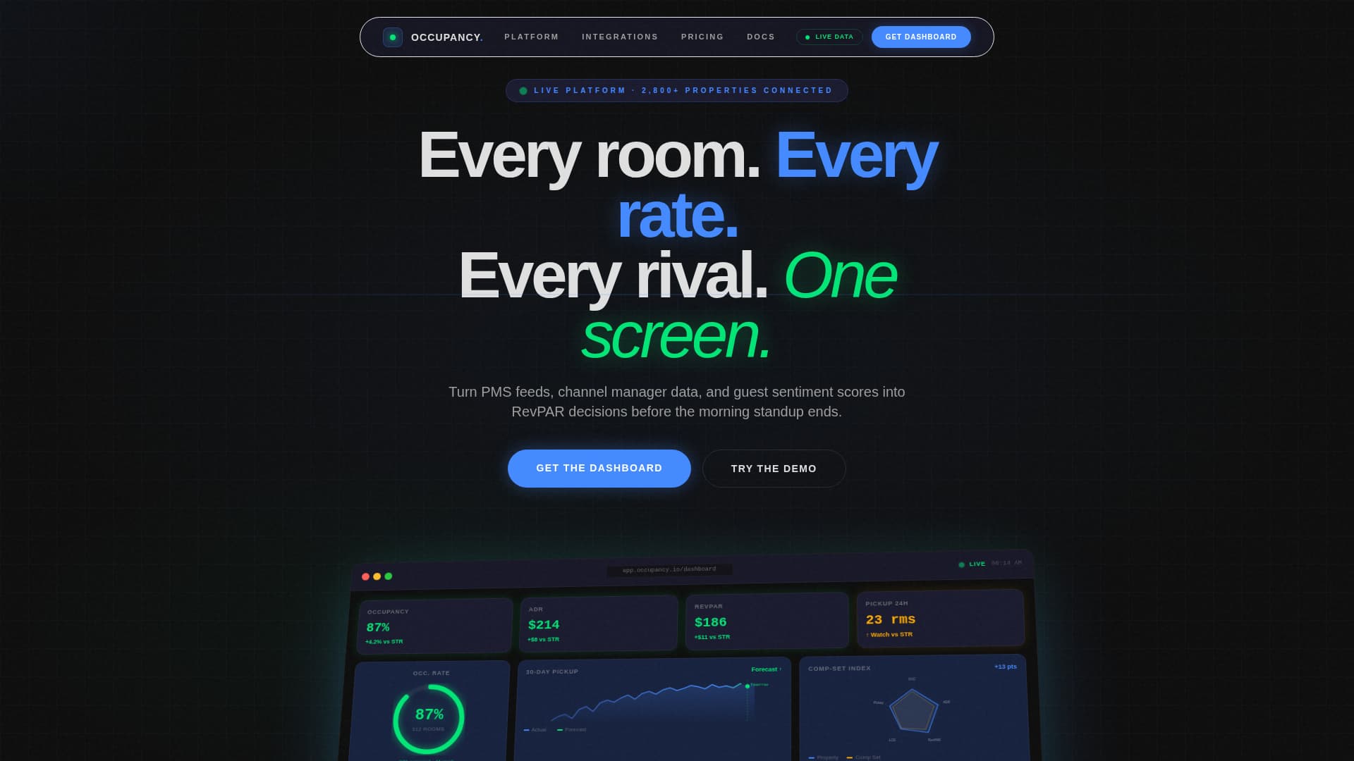 Rooms — Dynamic Hospitality Landing Page Template