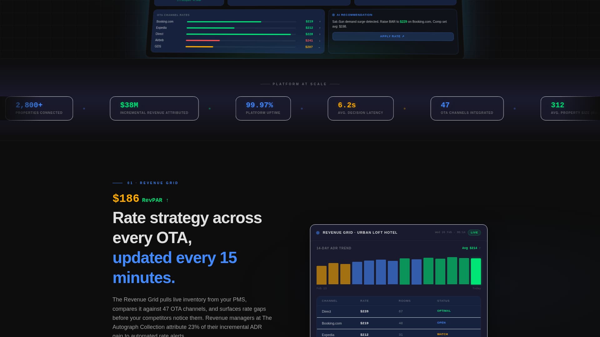 Rooms — Dynamic Hospitality Landing Page Template