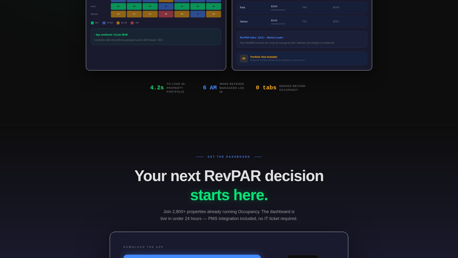 Rooms — Dynamic Hospitality Landing Page Template