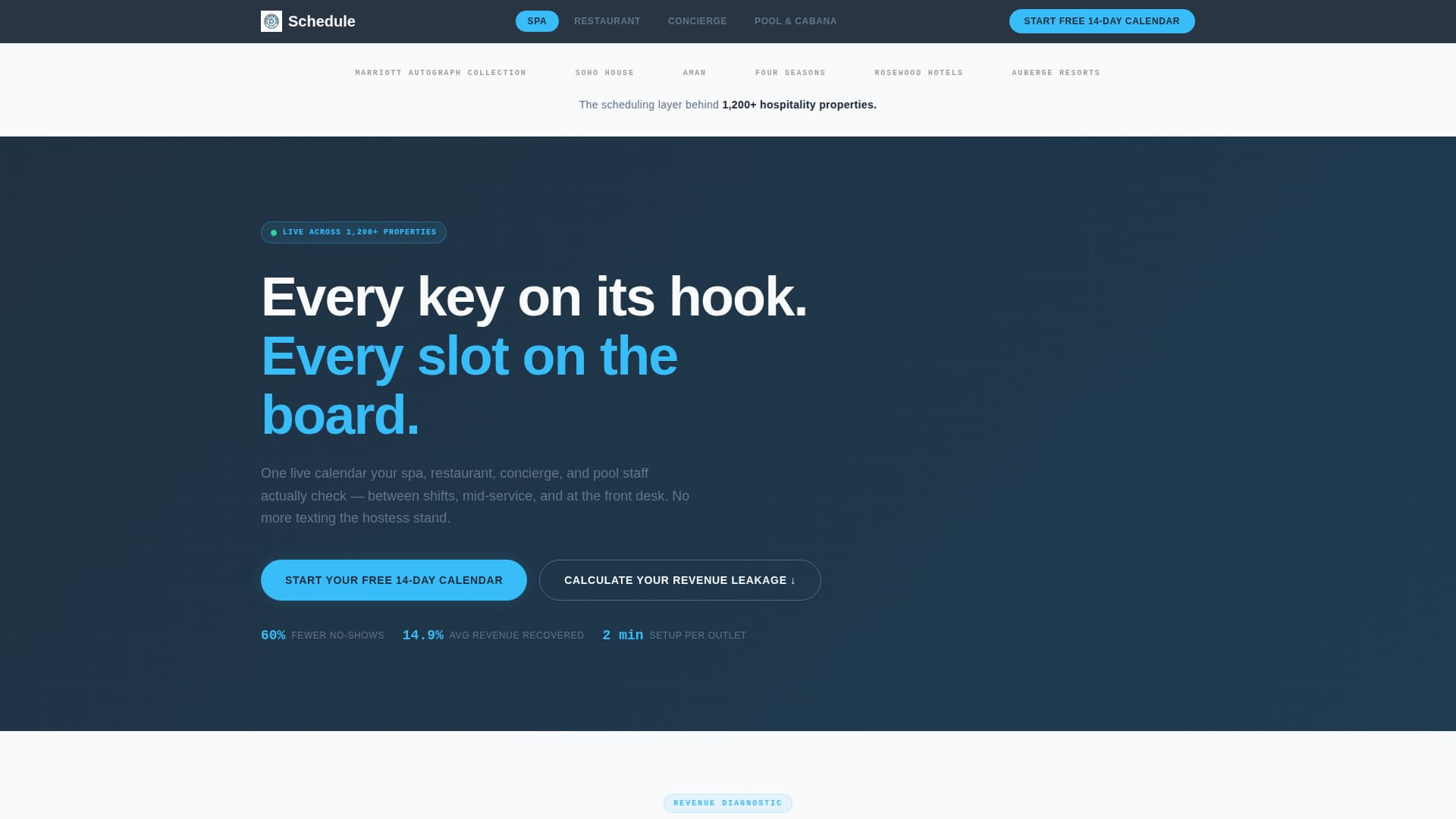 Schedule - Powerful Hospitality Landing Page Template