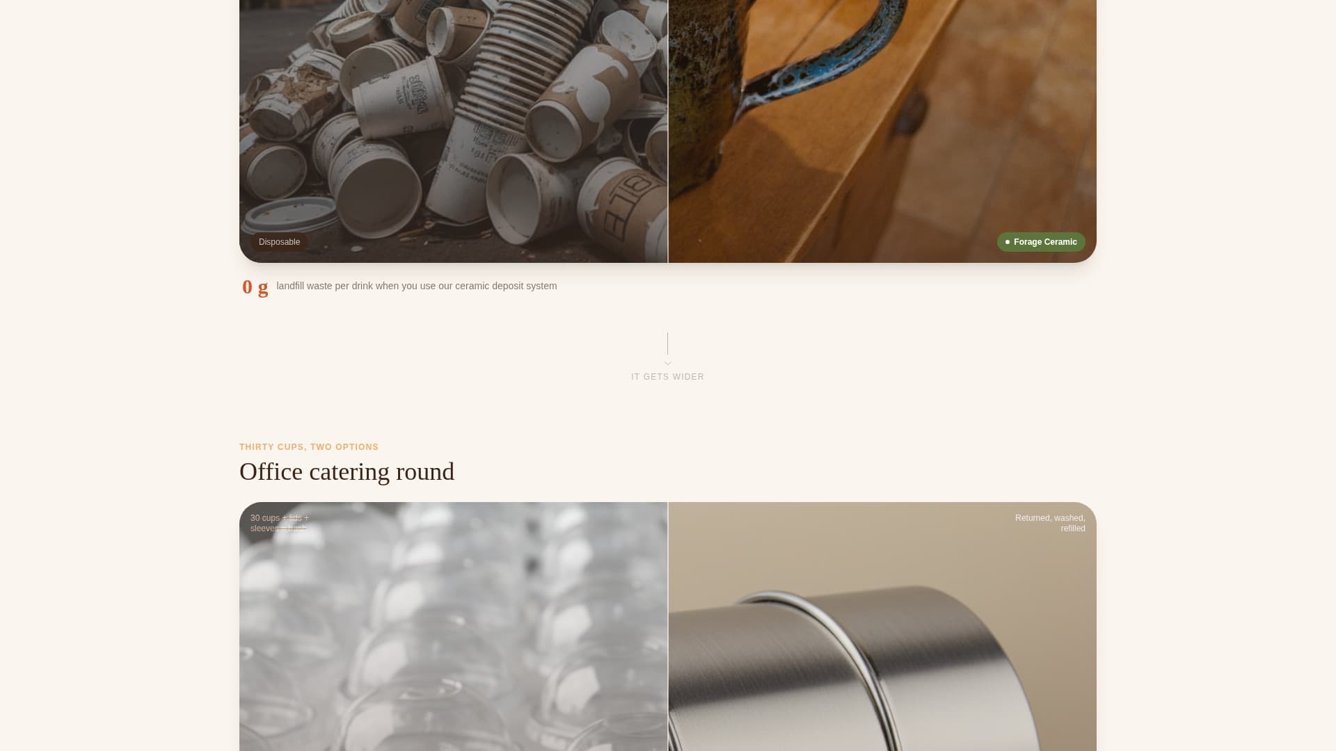 Eco-Friendly Business Professional Website Template