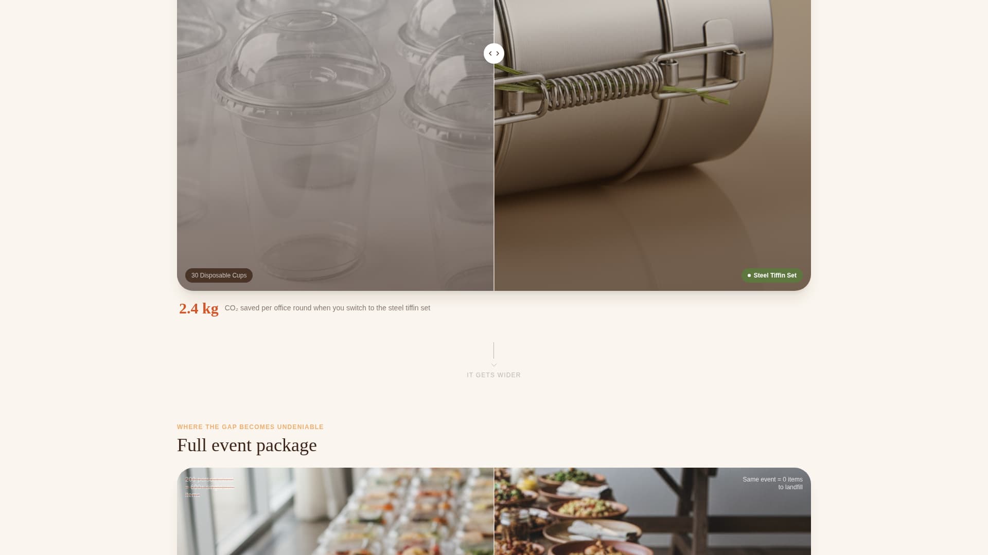 Eco-Friendly Business Professional Website Template