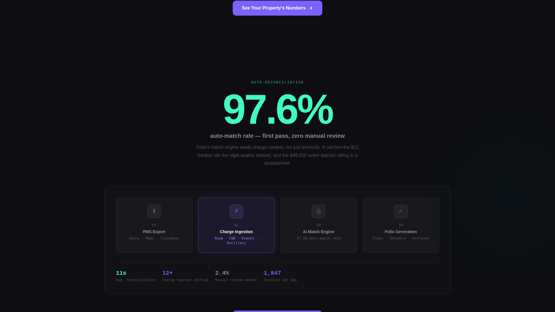 Folio - Seamless Hospitality Landing Page Template