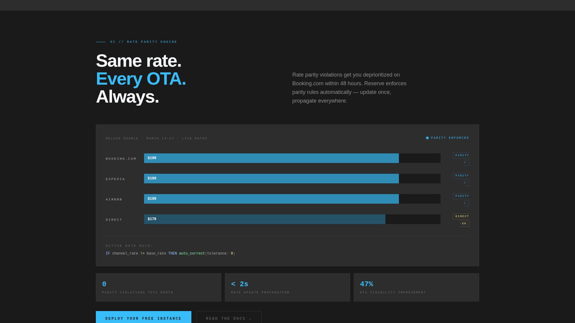 Reserve - Powerful Hospitality Landing Page Template