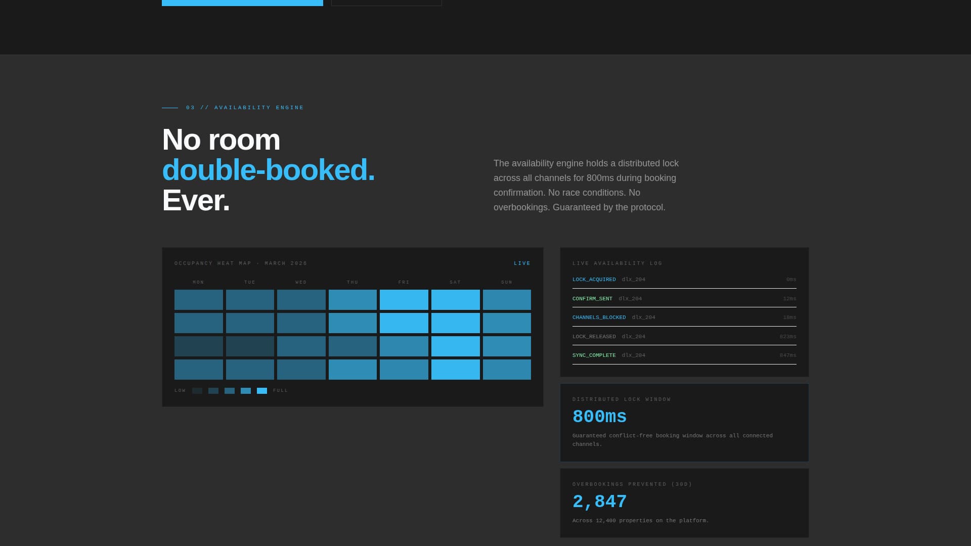 Reserve - Powerful Hospitality Landing Page Template