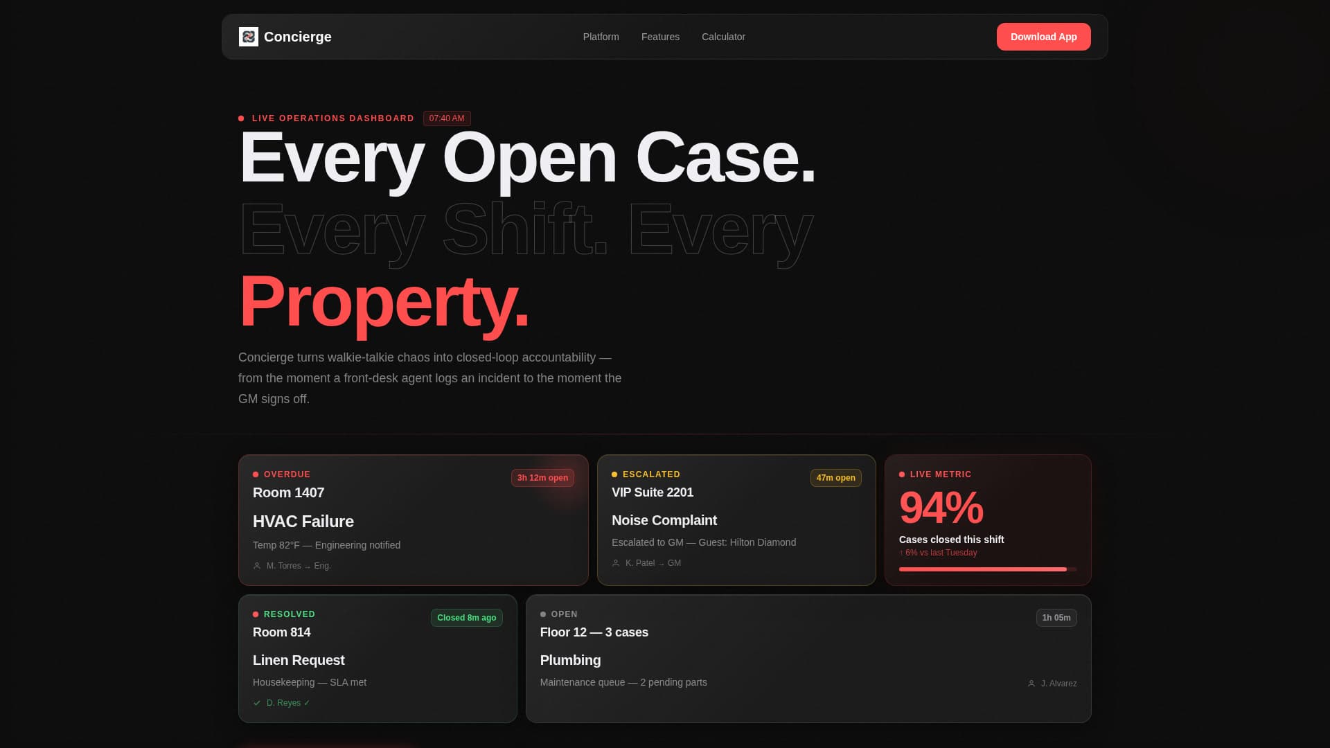 Concierge - Powerful Hospitality Landing Page Template