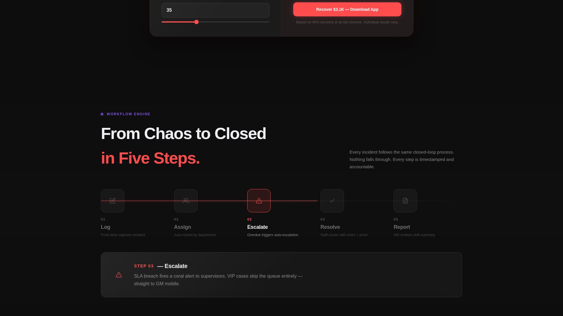 Concierge - Powerful Hospitality Landing Page Template