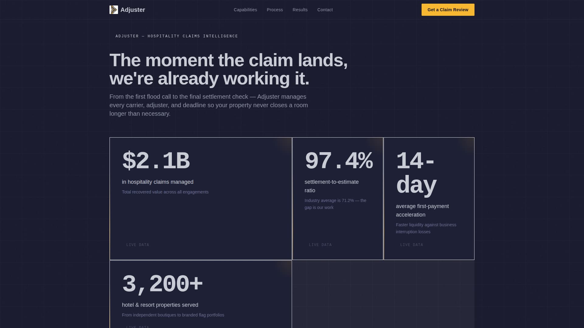 Adjuster - Powerful Hospitality Landing Page Template