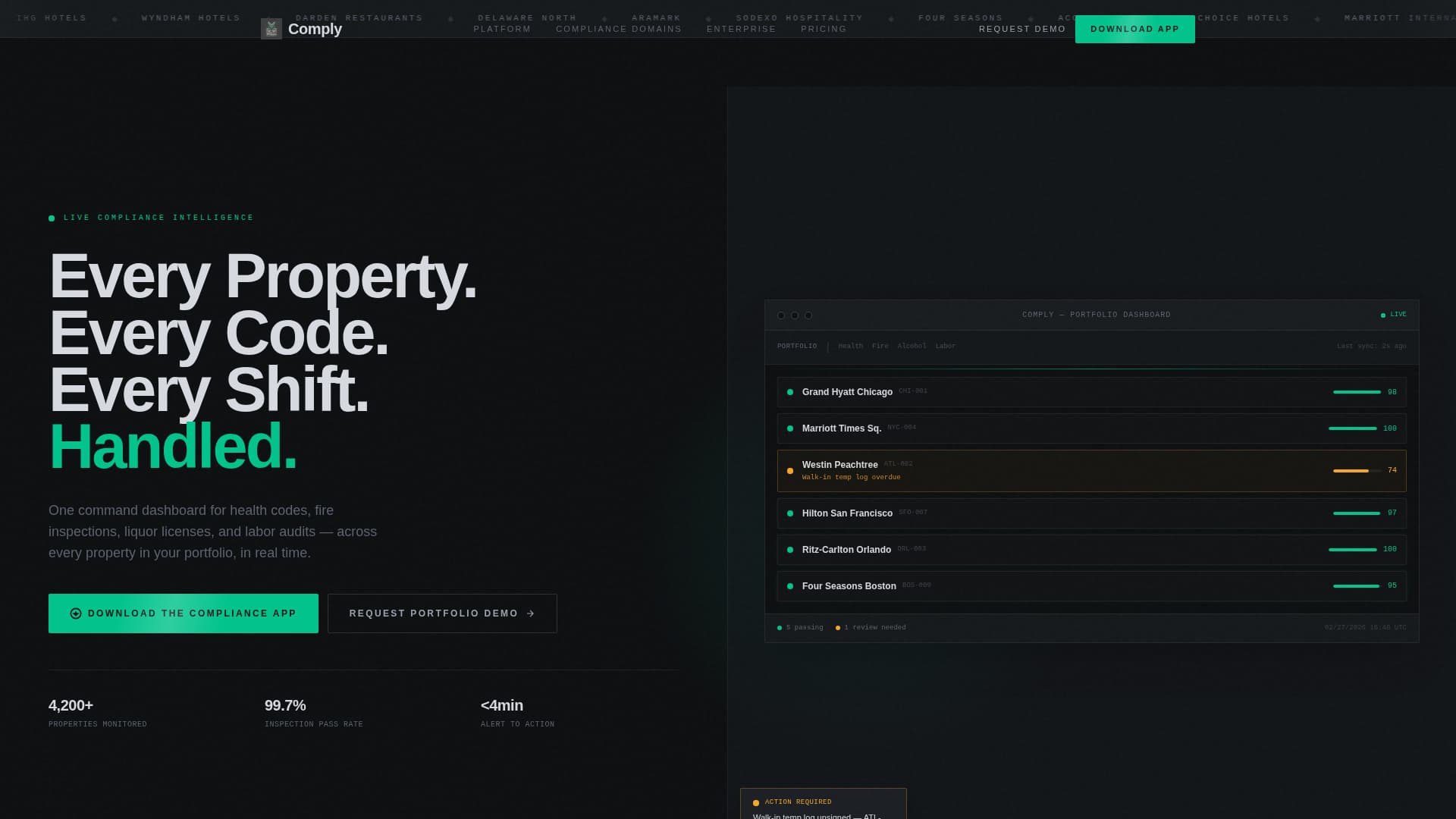 Comply - Powerful Hospitality Compliance Landing Page Template