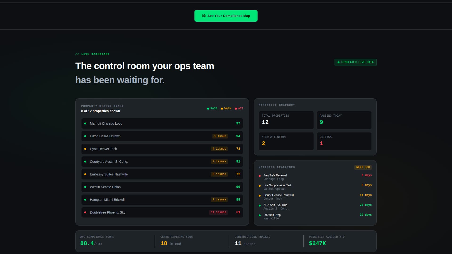 Verify — Hotel Compliance Landing Page Template