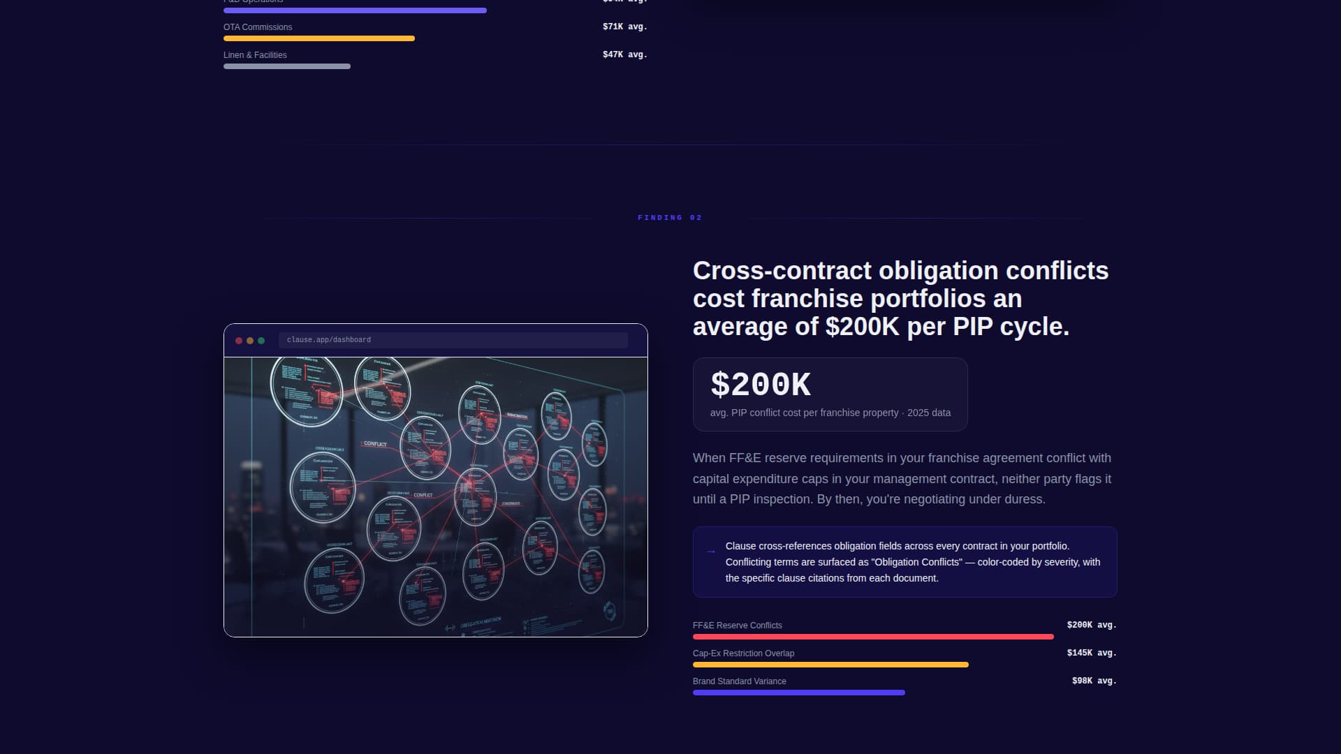 Clause - Powerful Hospitality Landing Page Template