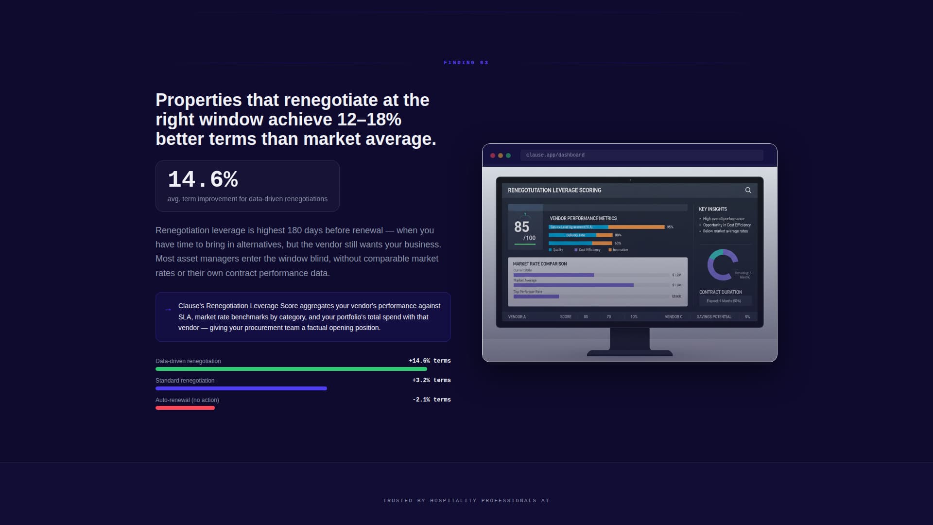 Clause - Powerful Hospitality Landing Page Template