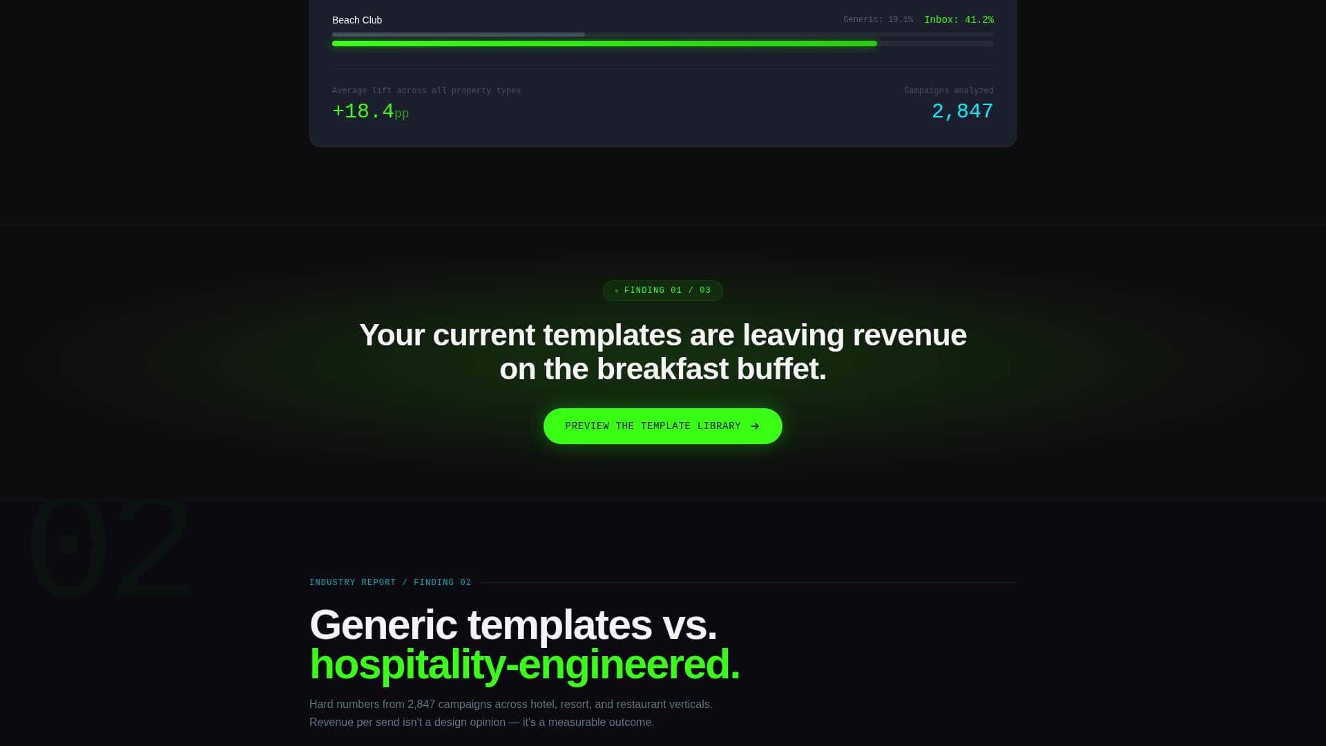 Inbox - High-Performance Hospitality Landing Page Template