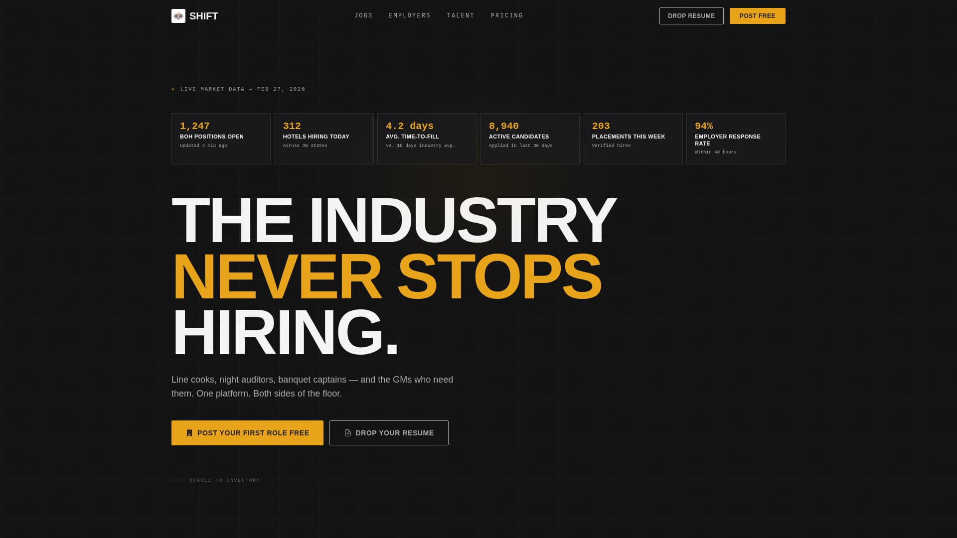 Shift - Brutalist Hospitality Landing Page Template