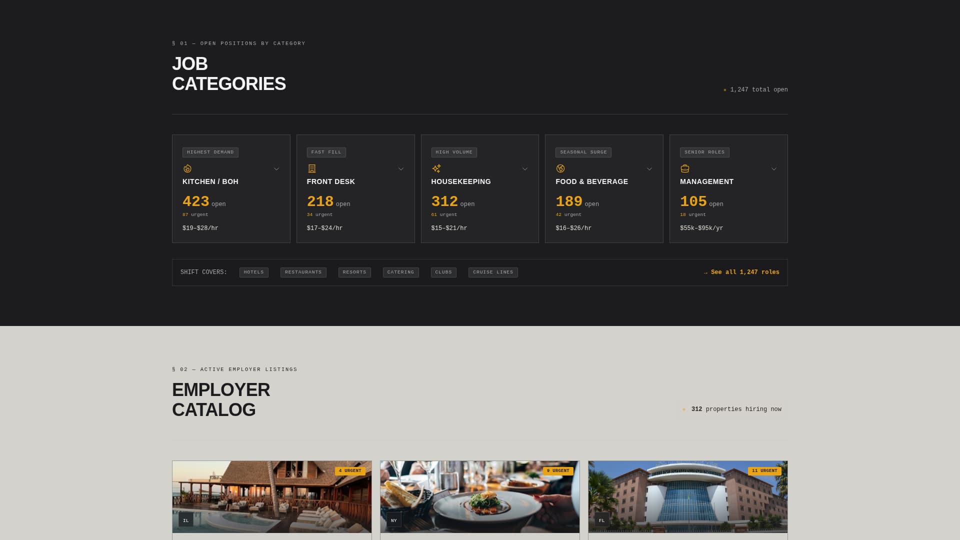 Shift - Brutalist Hospitality Landing Page Template
