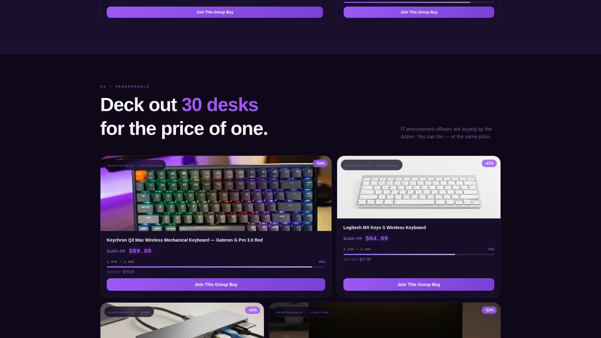 Electronics E-Commerce Pricing Website Template