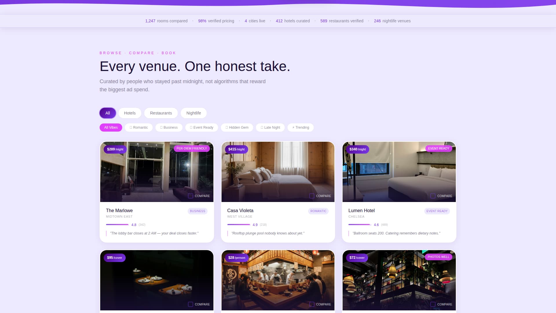 Concierge - Curated Hospitality Landing Page Template