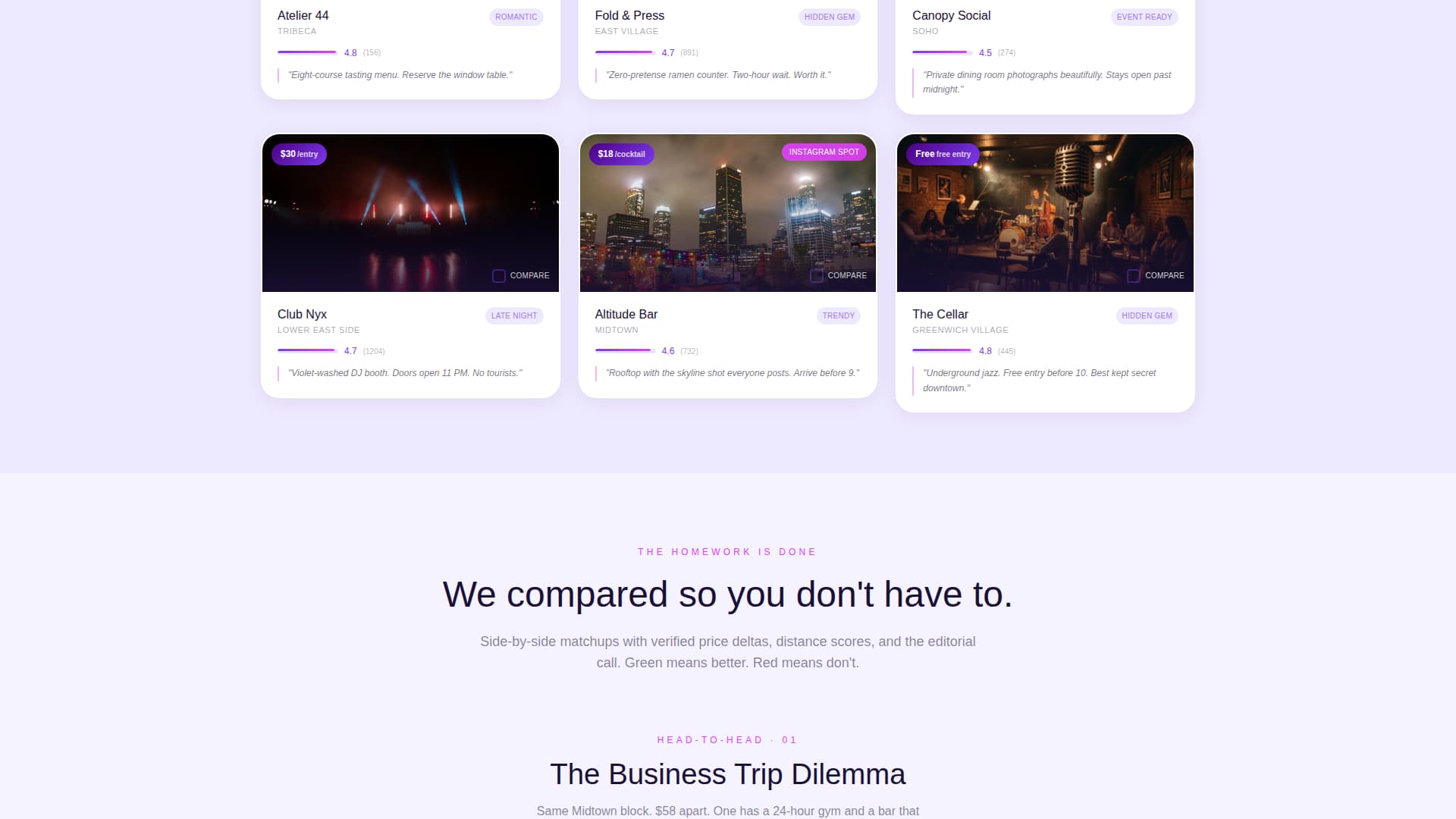 Concierge - Curated Hospitality Landing Page Template