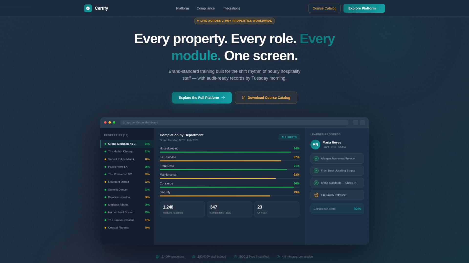 Certify - Powerful Hospitality Landing Page Template