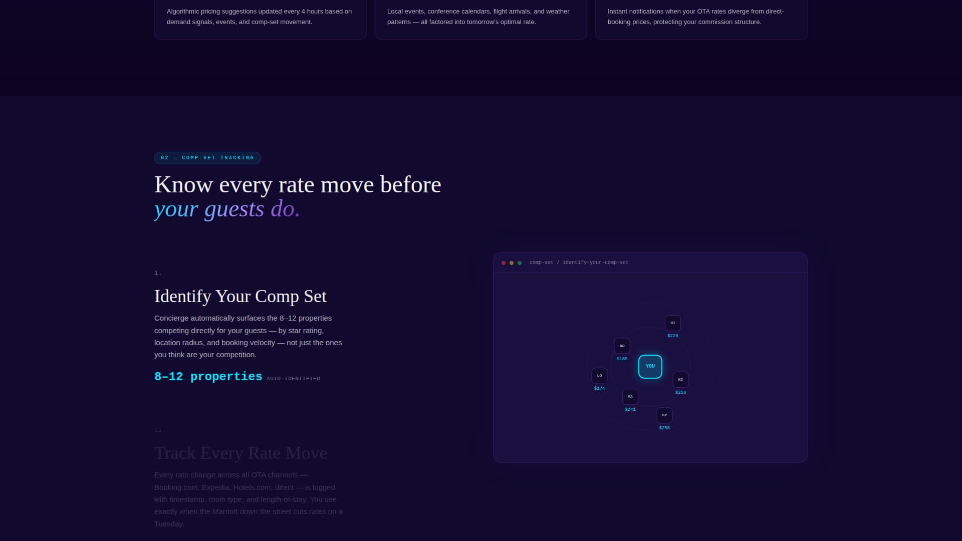 Artisan — Smart Hospitality Landing Page Template
