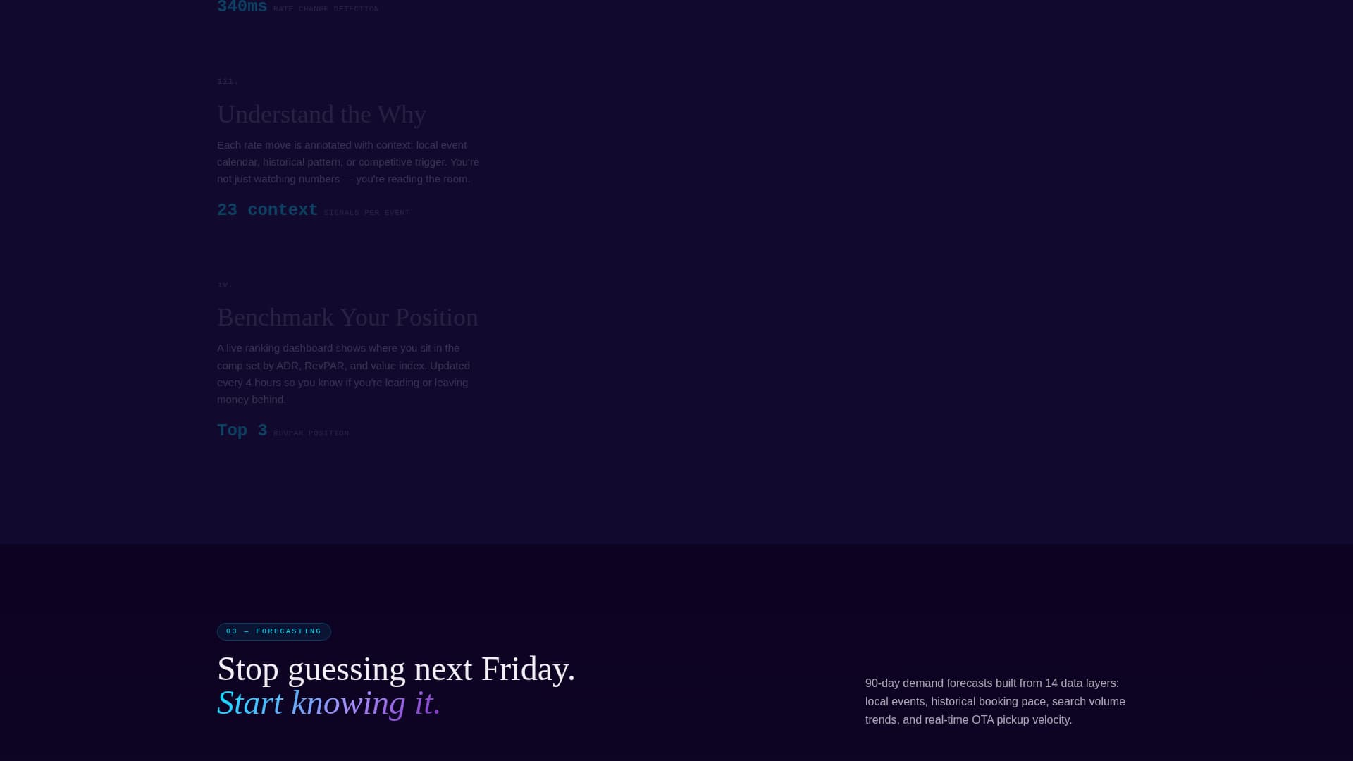 Artisan — Smart Hospitality Landing Page Template