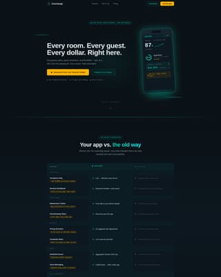Haven — Premier Hospitality Landing Page Template