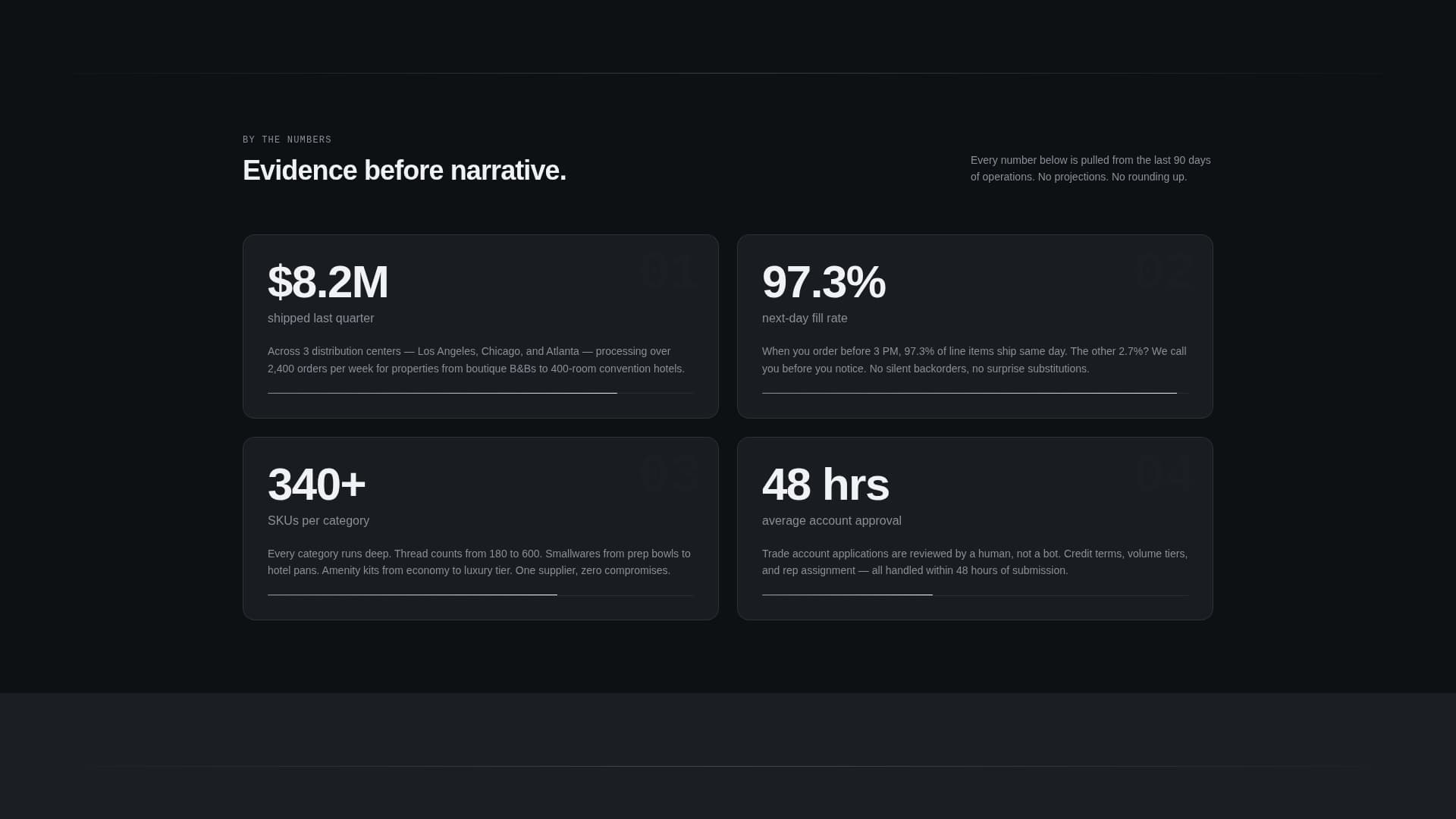 Stockroom - High-Impact Hospitality Landing Page Template