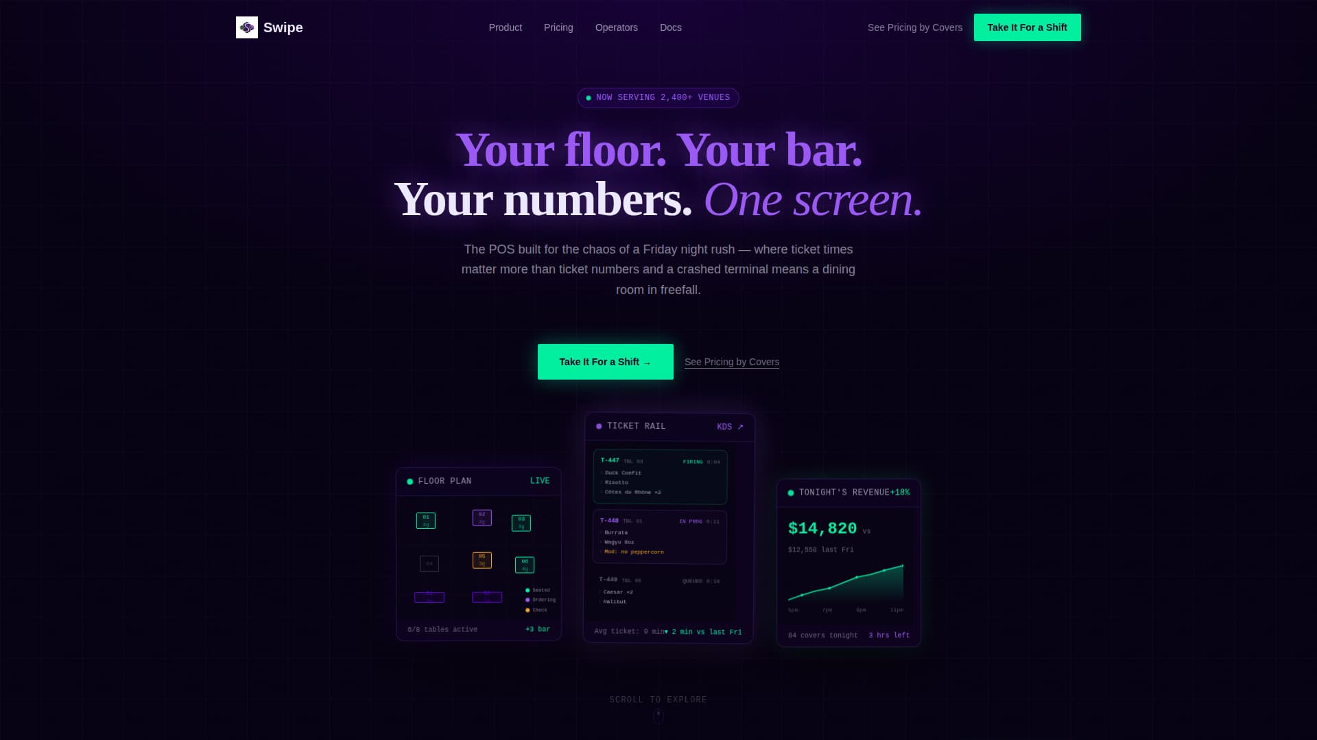Swipe - Dynamic Hospitality Landing Page Template