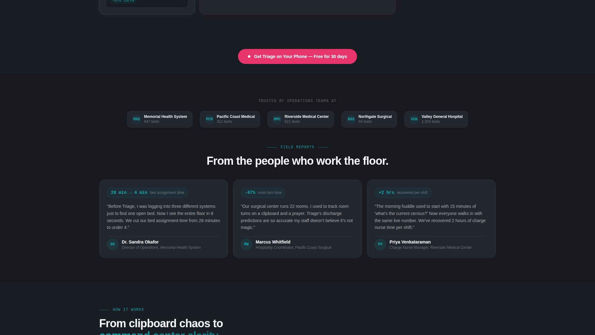 Triage - Realtime Patient Management Landing Page Template