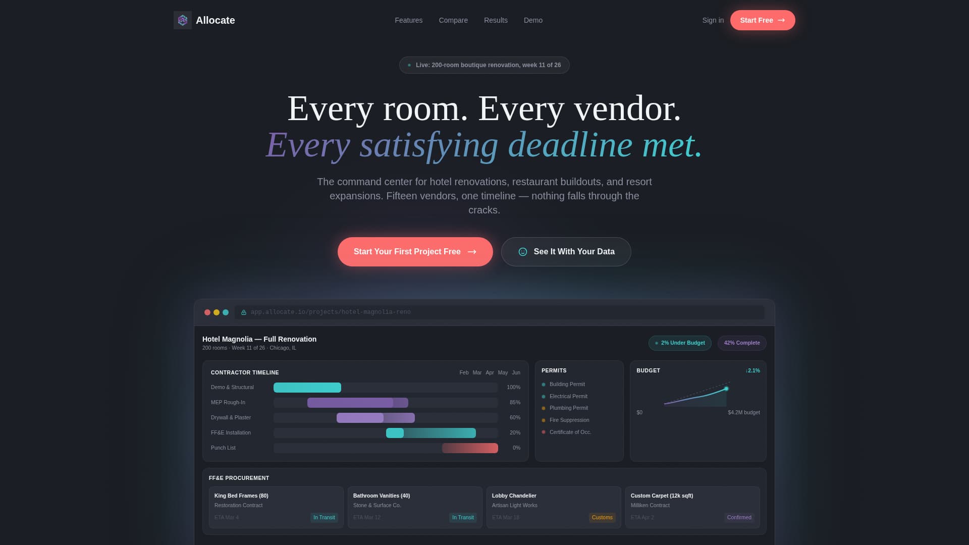 Allocate - Powerful Hospitality Landing Page Template