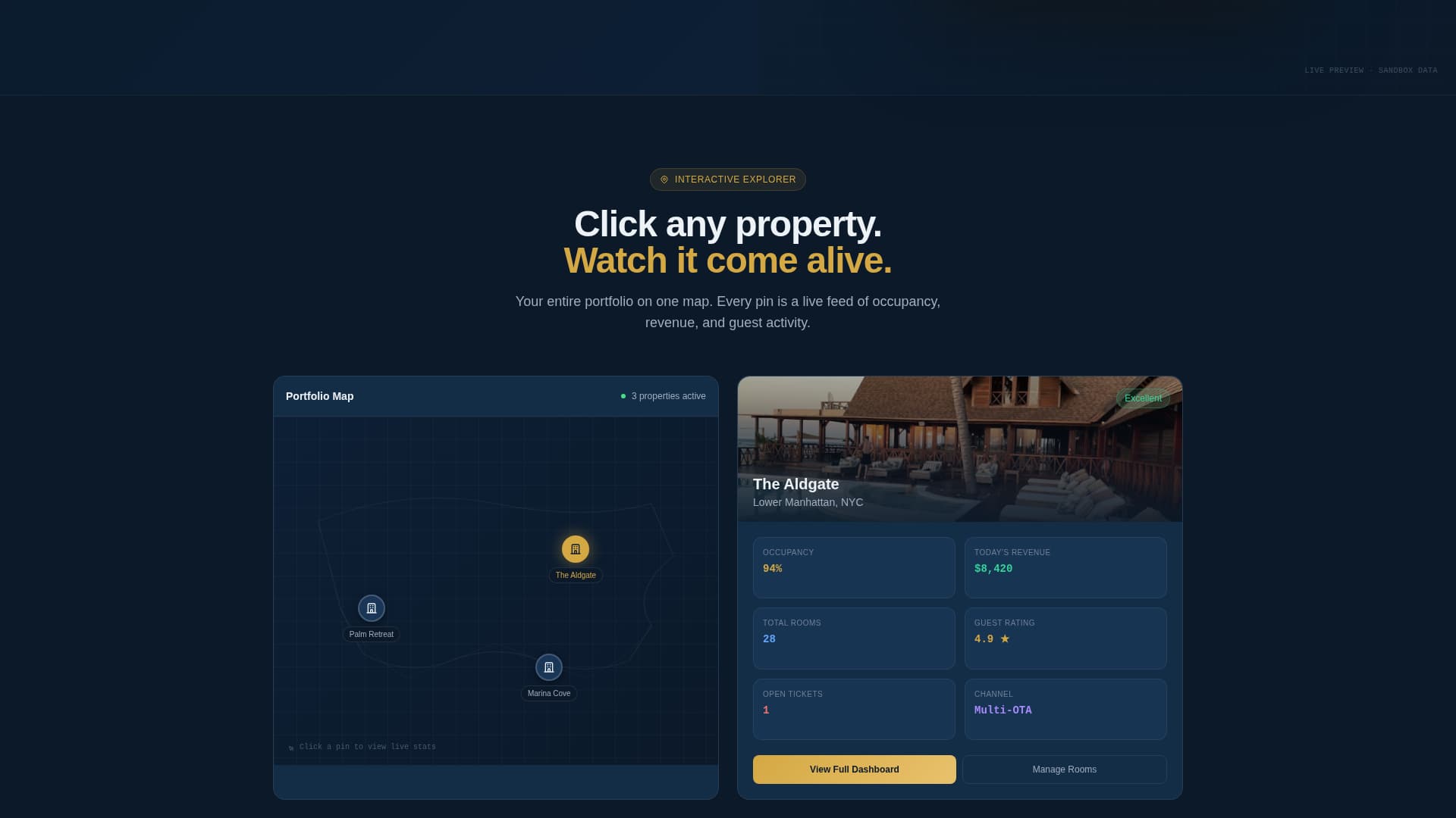 Lodge — Upscale Hospitality Landing Page Template