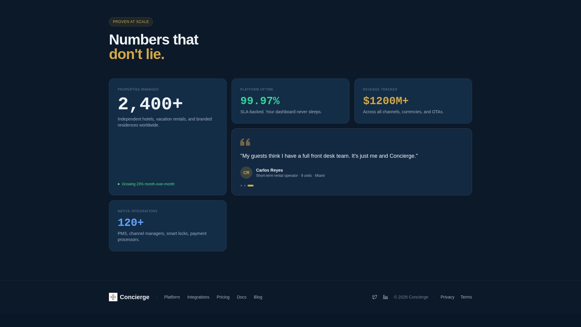 Lodge — Upscale Hospitality Landing Page Template