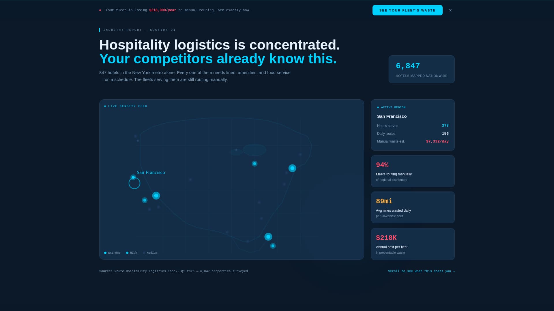 Routesync - Intelligent Hospitality Landing Page Template