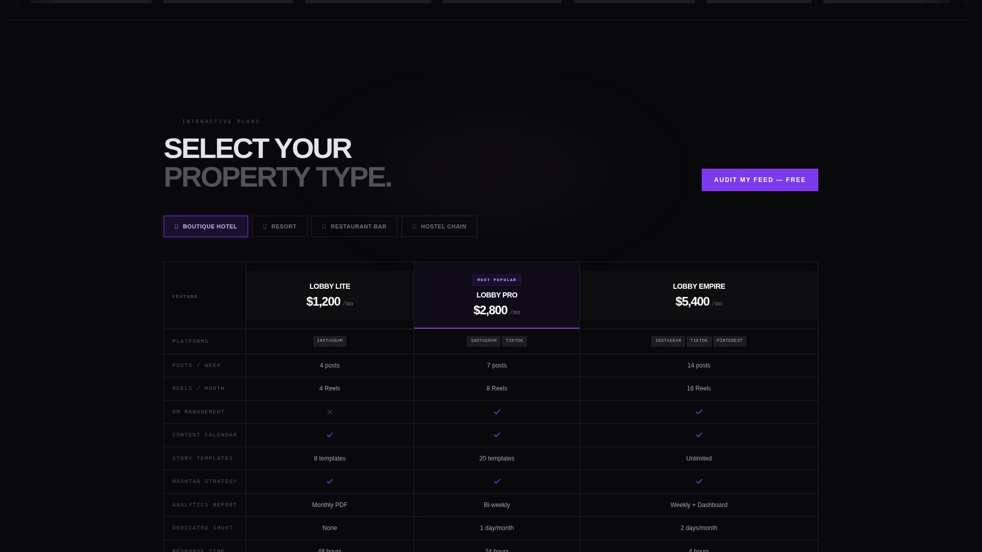 Lobby - Bold Hospitality Landing Page Template